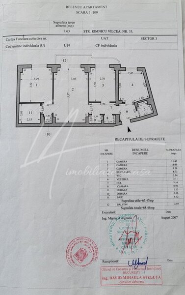 Dristor, Ramnicu Valcea, Ramnicu Sarat, Calea Vitan, ap. 3 camere mobilat,